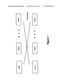 TECHNIQUE FOR ENABLING A PLURALITY OF SOFTWARE COMPONENTS TO COMMUNICATE     IN A SOFTWARE COMPONENT MATRIX ENVIRONMENT diagram and image