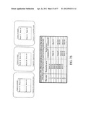 PRESENTING INFORMATION IN A CONFERENCE diagram and image