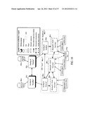 PRESENTING INFORMATION IN A CONFERENCE diagram and image