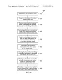 METHOD, APPARATUS, AND COMPUTER PROGRAM PRODUCT FOR SCREENED     COMMUNICATIONS diagram and image