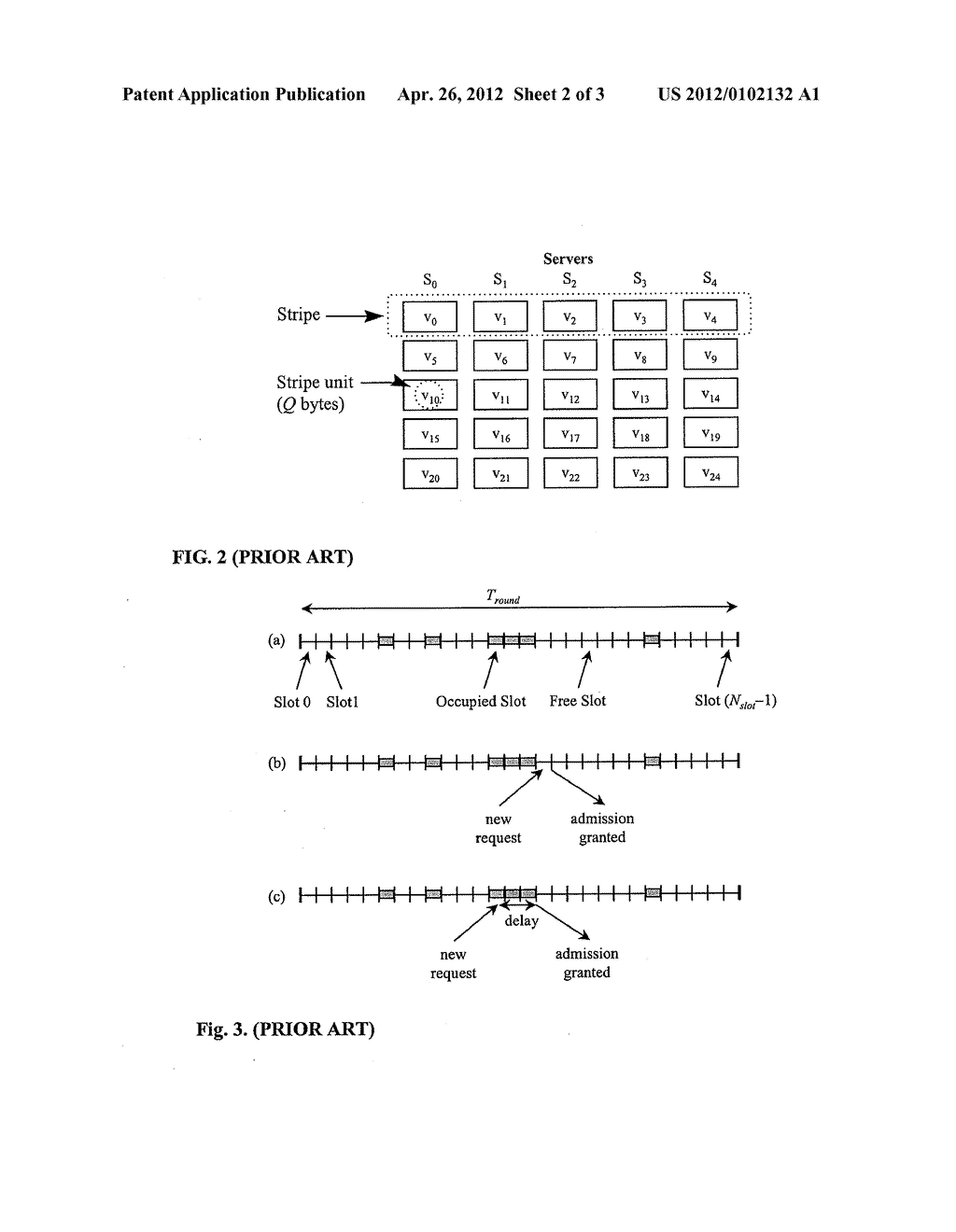 LOAD BALANCING AND ADMISSION SCHEDULING IN PULL-BASED PARALLEL VIDEO     SERVERS - diagram, schematic, and image 03