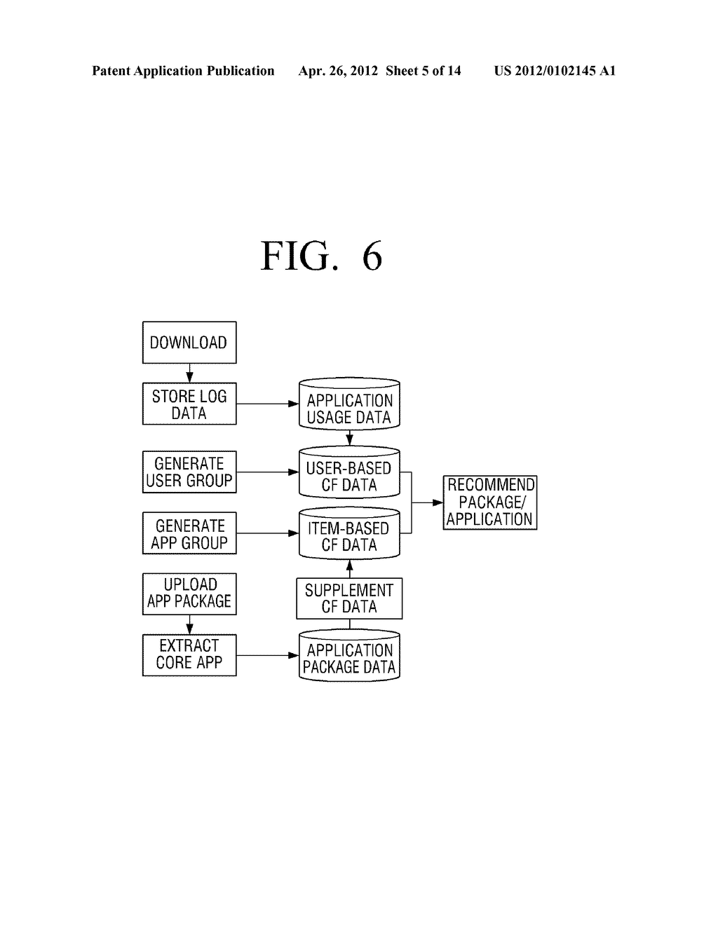 SERVER, USER TERMINAL APPARATUS AND METHOD OF CONTROLLING THE SAME, AND     METHOD OF PROVIDING SERVICE - diagram, schematic, and image 06