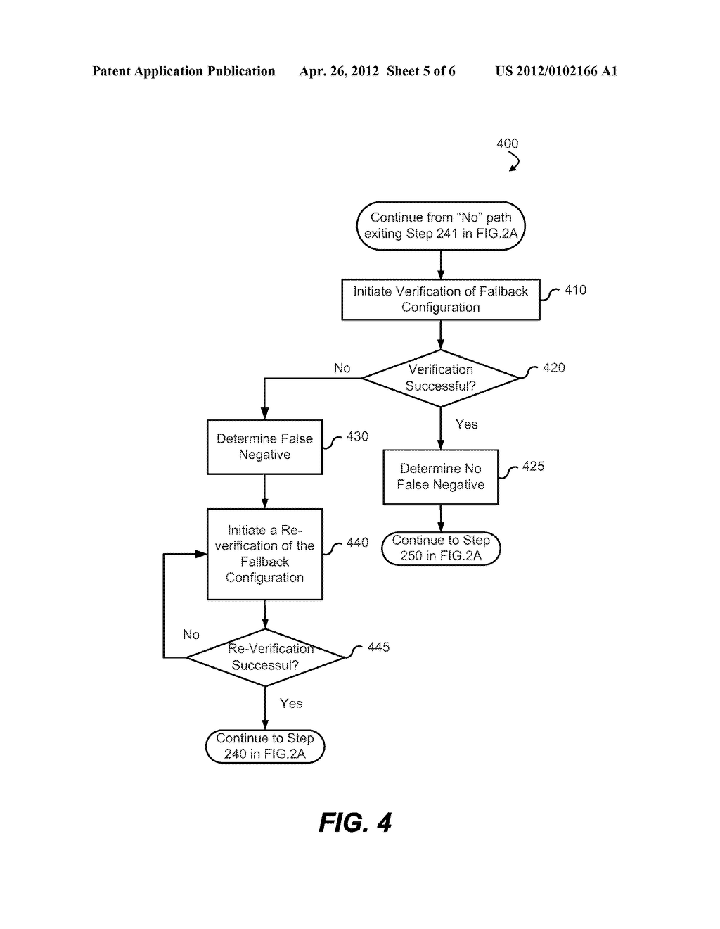 METHODS FOR CONFIGURATION MANAGEMENT USING A FALLBACK CONFIGURATION - diagram, schematic, and image 06