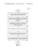 Communication And Coordination Between Web Services In A Cloud-Based     Computing Environment diagram and image