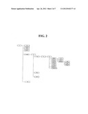 TERMINAL AND METHOD FOR PERFORMING DEVICE MANAGEMENT SCHEDULED BASED ON     THRESHOLD diagram and image