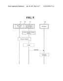 TERMINAL AND METHOD FOR PERFORMING DEVICE MANAGEMENT SCHEDULED BASED ON     THRESHOLD diagram and image