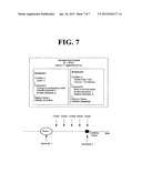 TERMINAL AND METHOD FOR PERFORMING DEVICE MANAGEMENT SCHEDULED BASED ON     THRESHOLD diagram and image