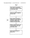 SYSTEM AND METHOD FOR PROVIDING INFORMATION RELATING TO AN EMAIL BEING     PROVIDED TO AN ELECTRONIC DEVICE diagram and image