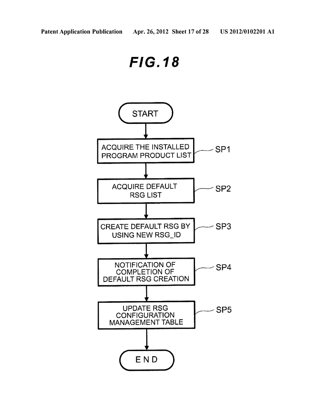 STORAGE APPARATUS AND MANAGEMENT METHOD THEREOF - diagram, schematic, and image 18