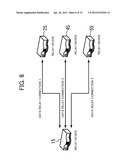 RELAY DEVICE AND COMMUNICATION SYSTEM diagram and image