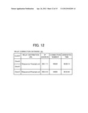 RELAY DEVICE AND COMMUNICATION SYSTEM diagram and image