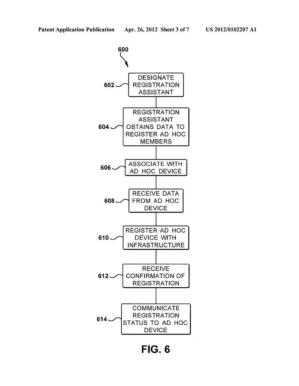 REGISTRATION OF AD-HOC GROUP MEMBERS INTO AN INFRASTRUCTURE NETWORK - diagram, schematic, and image 04