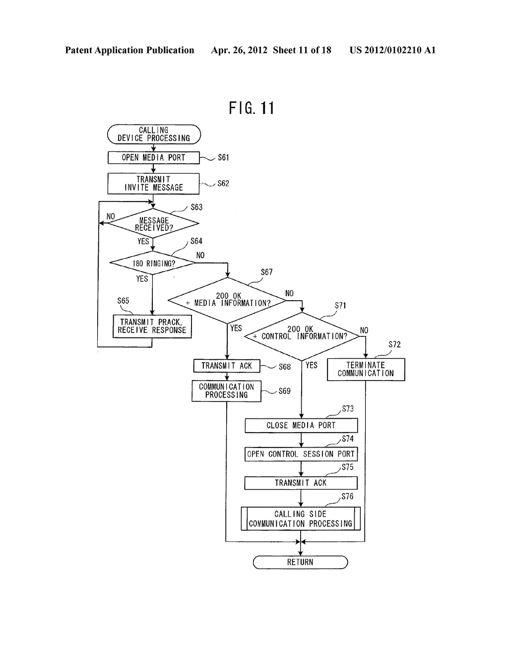 Communication Device, Communication Method, and Computer-Readable Storage     Medium Storing Communication Program - diagram, schematic, and image 12