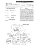 METHOD AND APPARATUS FOR USE IN AN IP MULTIMEDIA SUBSYSTEM diagram and image