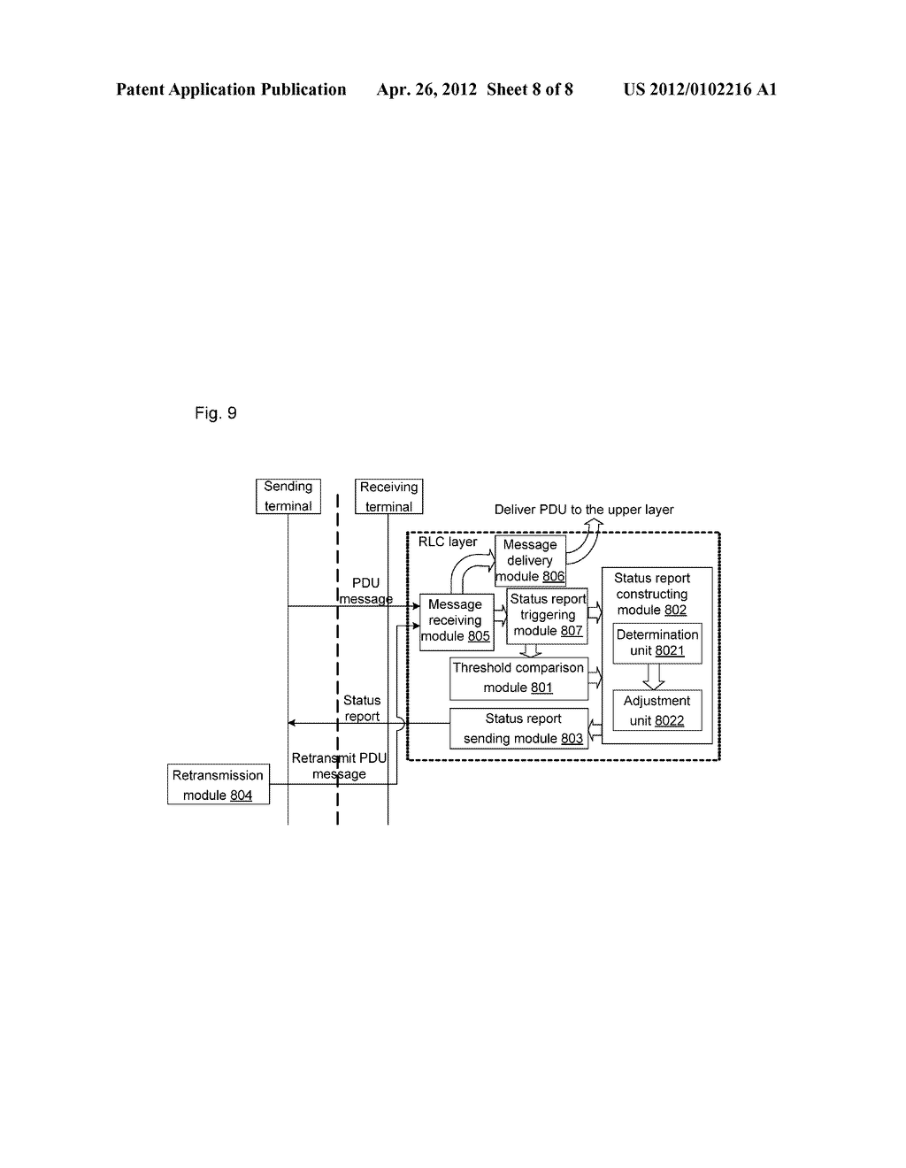 Method And Device For Message Retransmission - diagram, schematic, and image 09