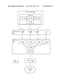 Multi-Adapter Link Aggregation for Adapters with Hardware Based Virtual     Bridges diagram and image