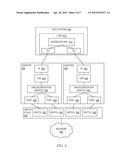 Multi-Adapter Link Aggregation for Adapters with Hardware Based Virtual     Bridges diagram and image