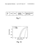 INTER-DOMAIN ADVERTISEMENTS IN MULTI-DOMAIN NETWORKS diagram and image