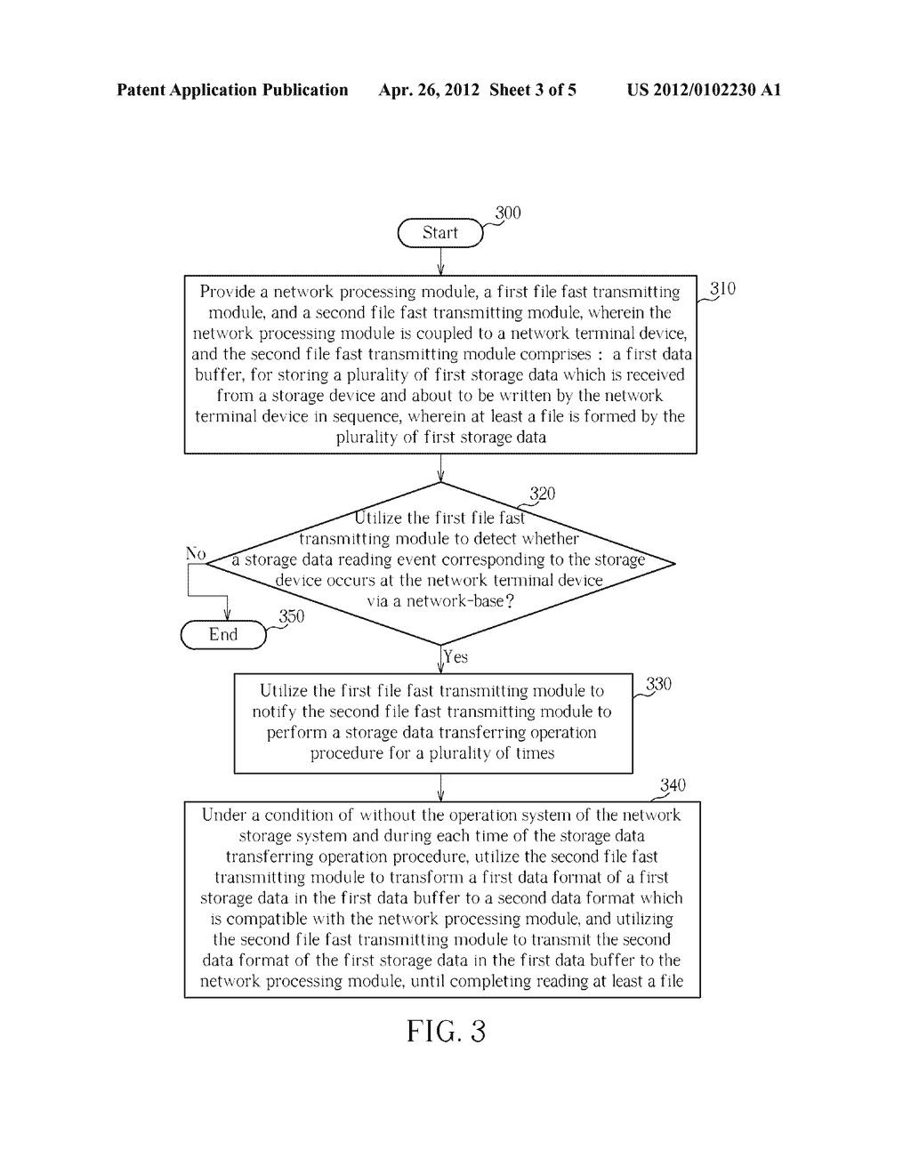 NETWORK STORAGE SYSTEM AND NETWORK STORAGE METHOD - diagram, schematic, and image 04