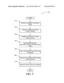 BIDIRECTIONAL SYNCHRONIZATION WITH CRM APPLICATIONS diagram and image