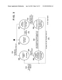 COMMUNICATION CONTROL APPARATUS AND METHOD OF CONTROLLING THE SAME diagram and image