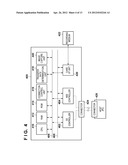 COMMUNICATION CONTROL APPARATUS AND METHOD OF CONTROLLING THE SAME diagram and image