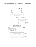 COMMUNICATION CONTROL APPARATUS AND METHOD OF CONTROLLING THE SAME diagram and image