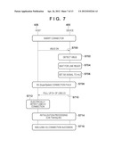 COMMUNICATION CONTROL APPARATUS AND METHOD OF CONTROLLING THE SAME diagram and image