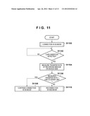 COMMUNICATION CONTROL APPARATUS AND METHOD OF CONTROLLING THE SAME diagram and image