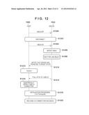 COMMUNICATION CONTROL APPARATUS AND METHOD OF CONTROLLING THE SAME diagram and image