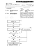 Predictive Read Channel Configuration diagram and image