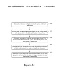 Predictive Read Channel Configuration diagram and image