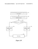 Predictive Read Channel Configuration diagram and image