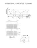 Predictive Read Channel Configuration diagram and image