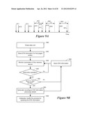 Predictive Read Channel Configuration diagram and image