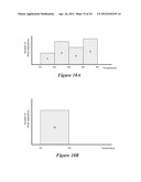 Predictive Read Channel Configuration diagram and image