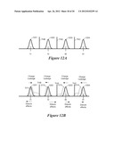 Predictive Read Channel Configuration diagram and image