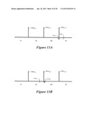 Predictive Read Channel Configuration diagram and image