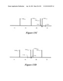 Predictive Read Channel Configuration diagram and image