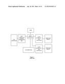 Solid State Drive Architecture diagram and image