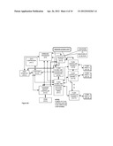 Solid State Drive Architecture diagram and image