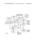 Solid State Drive Architecture diagram and image