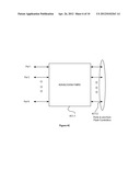 Solid State Drive Architecture diagram and image