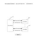 Solid State Drive Architecture diagram and image