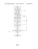 Translation Lookaside Buffer (TLB) with Reserved Areas for Specific     Sources diagram and image