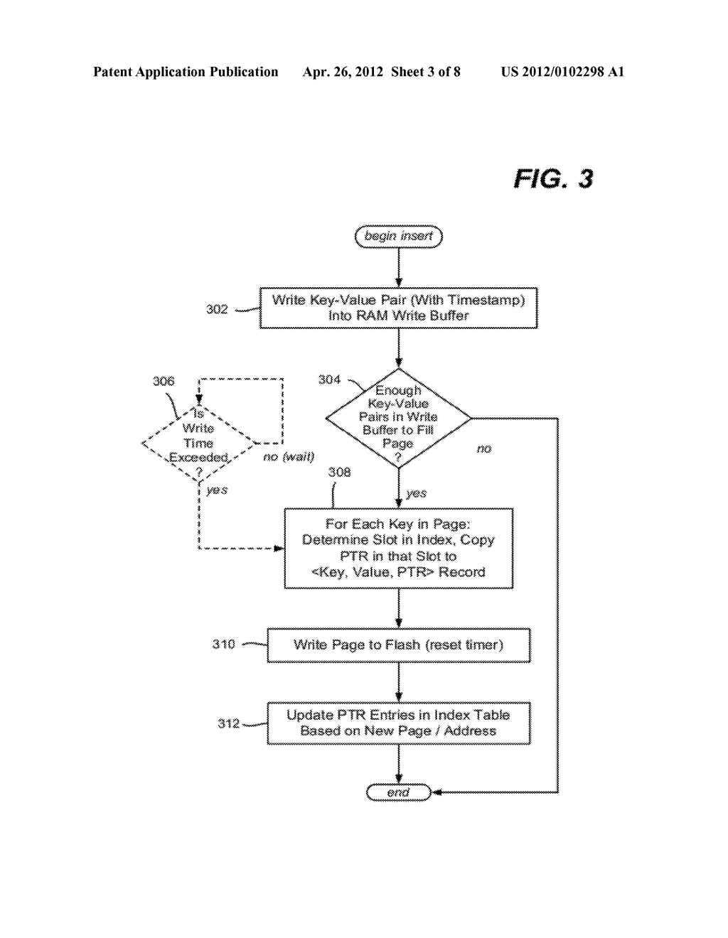 Low RAM Space, High-Throughput Persistent Key-Value Store using Secondary     Memory - diagram, schematic, and image 04