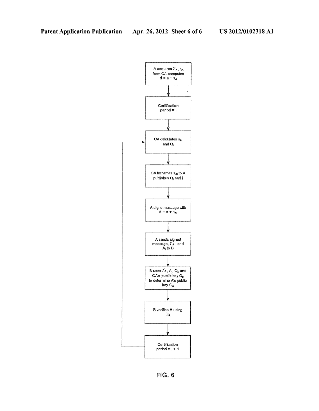 Method for the Application of Implicit Signature Schemes - diagram, schematic, and image 07