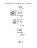 PROCESSING OF COMMUNICATION DEVICE SIGNATURES FOR USE IN SECURING NOMADIC     ELECTRONIC TRANSACTIONS diagram and image