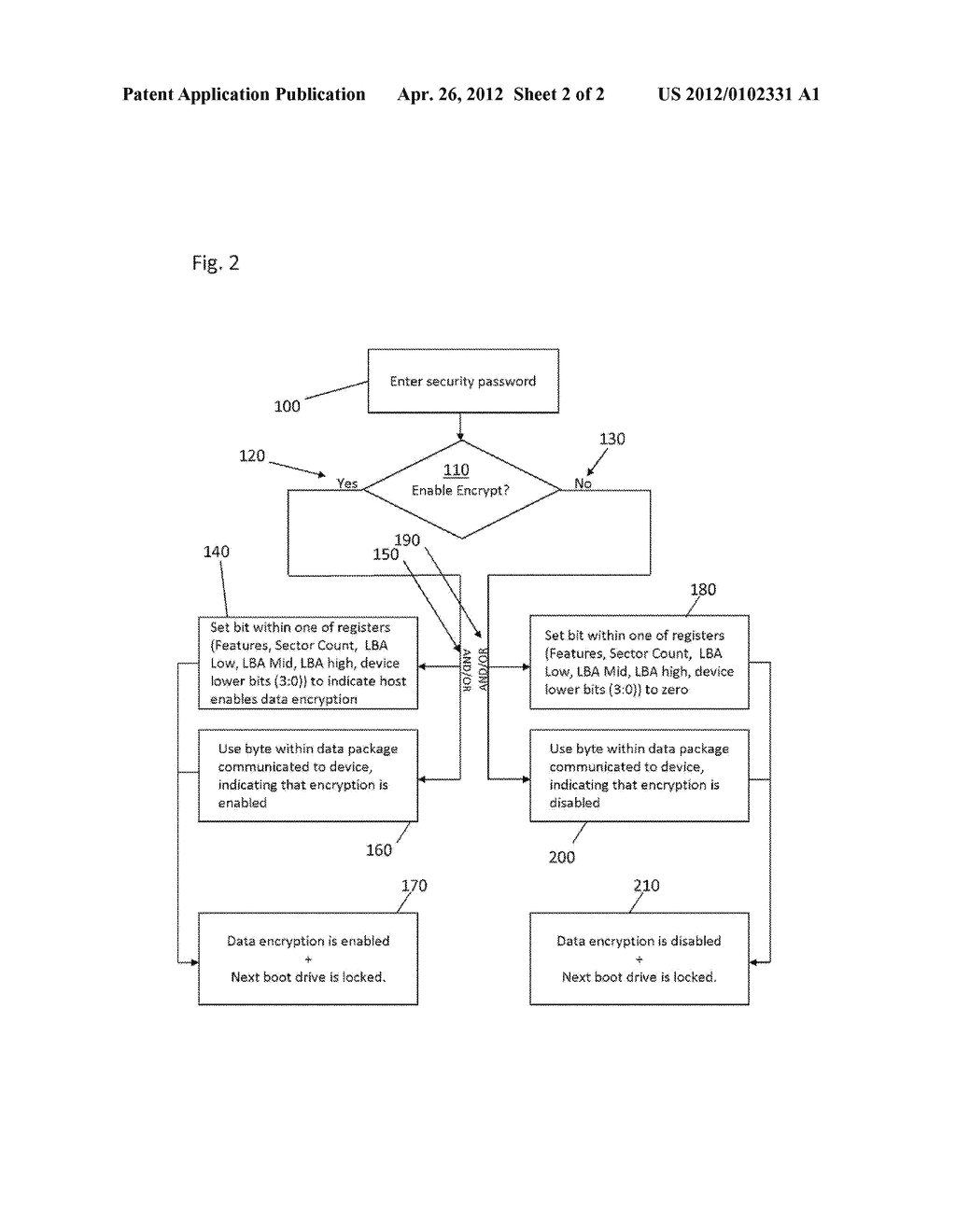 Method, System And Device For Securing A Digital Storage Device - diagram, schematic, and image 03