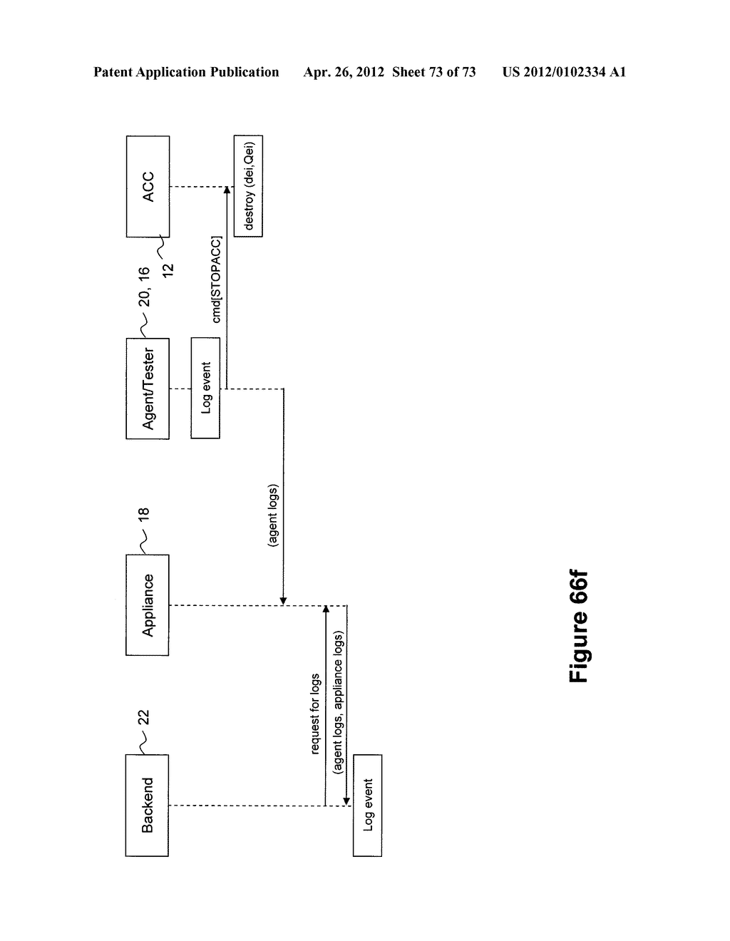 System and Method for Hardware Based Security - diagram, schematic, and image 74